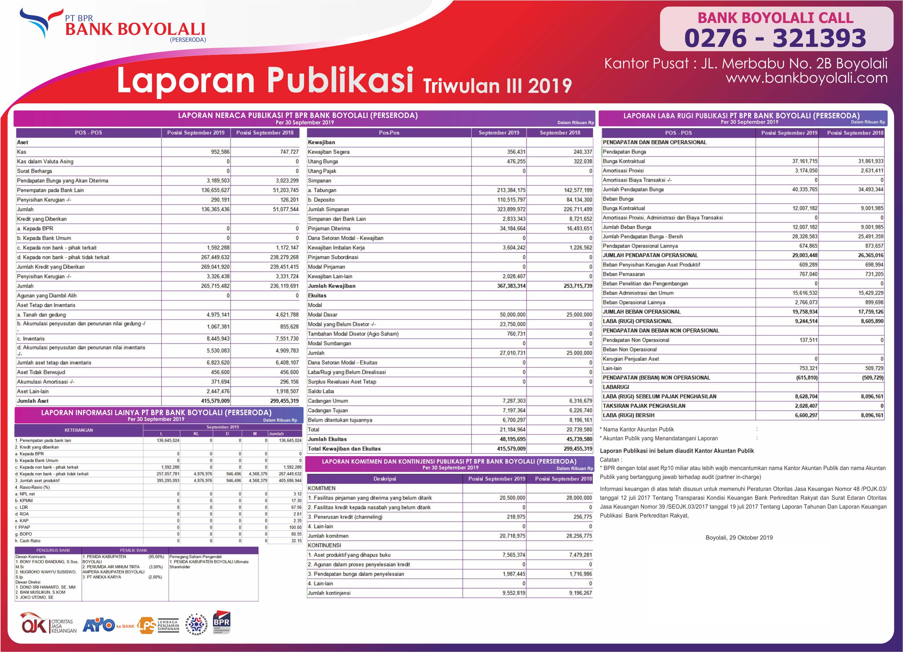Laporan Publikasi web koreksi NEW